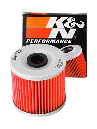 Best Oil filter for Synthetic Oil
