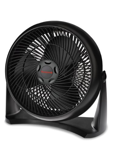 best floor fans