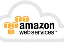 Top 12 AWS Services List Which Empowering Businesses to Succeed aws services