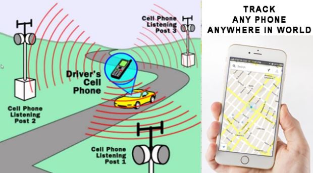 how to track mobile location