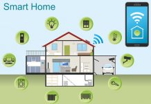 Top Home Security Systems of 2020