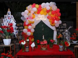 7 Best Birthday Celebration Places in Coimbatore birthday celebration places in coimbatore